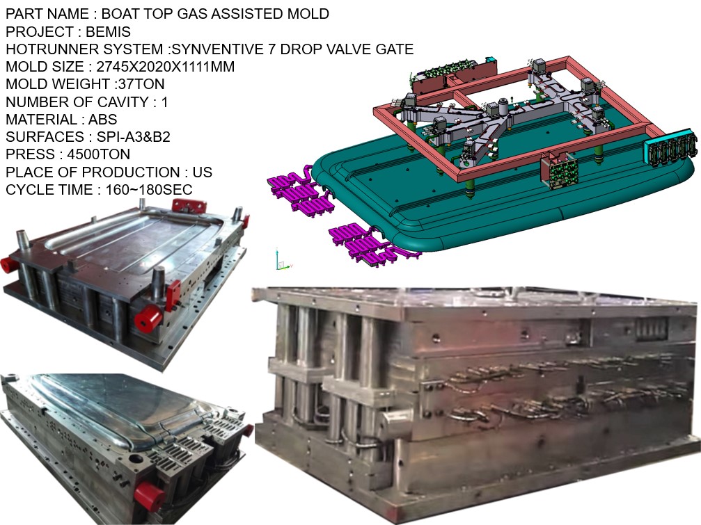 BOAT TOP GAS ASSISTED MOLD